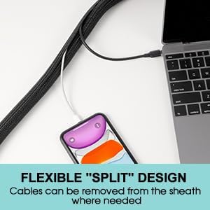 AGPTEK Cable Sleeve, 20ft - Image 4