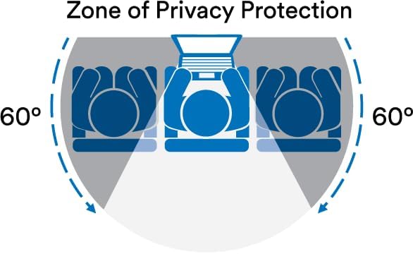 3M Bright Screen Privacy Filter - Image 2