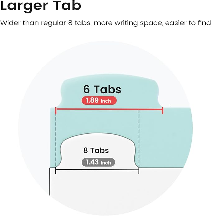 Sooez 6-Tab Durable Plastic Write & Erase Big Tab Dividers - Image 3