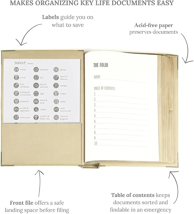 The Folio® If I Die Binder Organizer - Image 3