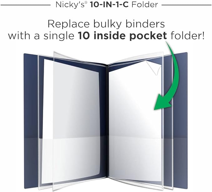 Nicky's® Multi Pocket Organizer, 10 or 14 Page Folder, Waterproof, Patented - Image 2