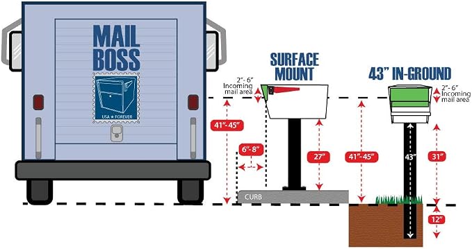 Mail Boss 7123, Bronze In-Ground Mounting Post, - Image 10