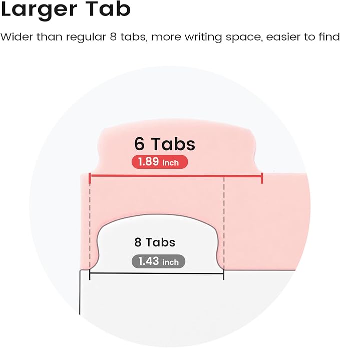 Sooez 6-Tab Durable Plastic Write & Erase Big Tab Dividers - Image 3