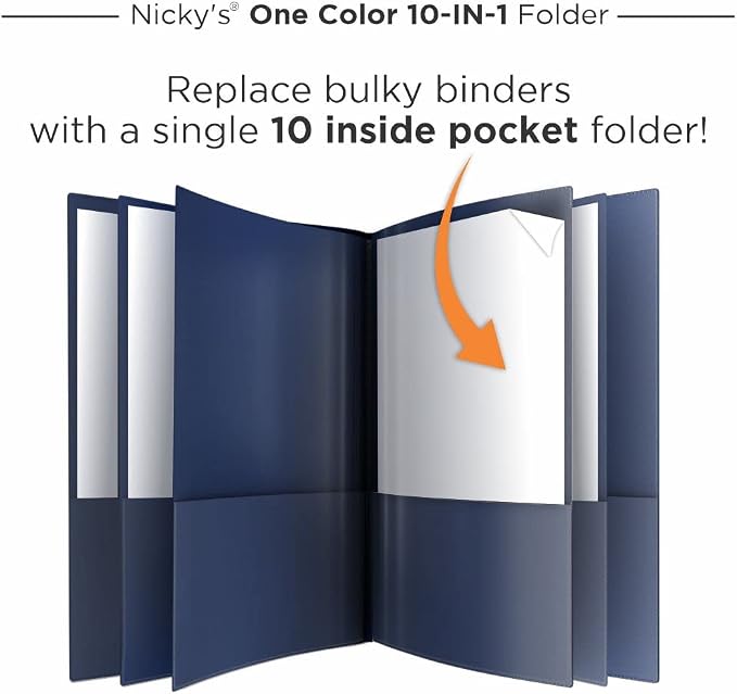 Nicky's® Multi Pocket Organizer, 10 or 14 Page Folder, Waterproof, Patented - Image 3