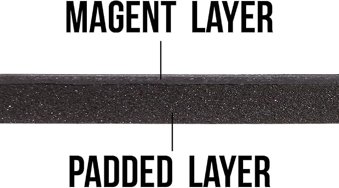 Magnetic Paper Cutter Clamp Pads 15" x 3" Fits Most Models of Cutter - Image 3
