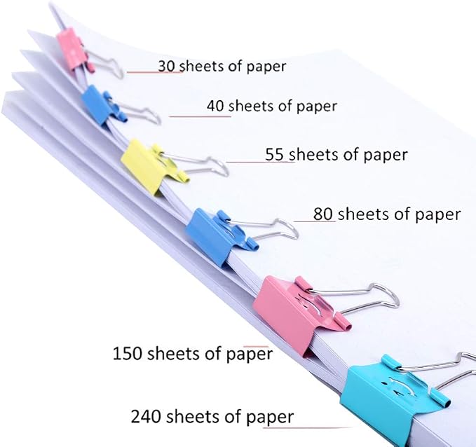 【72pack】 Binder Clips, Limque Paper Clips, Paper Clamps - Image 5