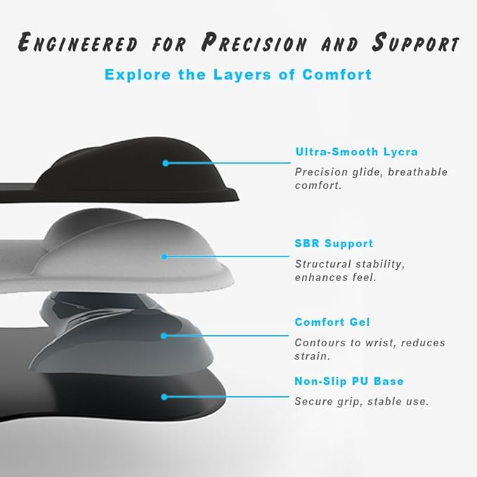 DEMON CHEST ErgoComfort Gel Wrist Rest Mouse Pad-Ergonomic Office Mousepad - Image 3