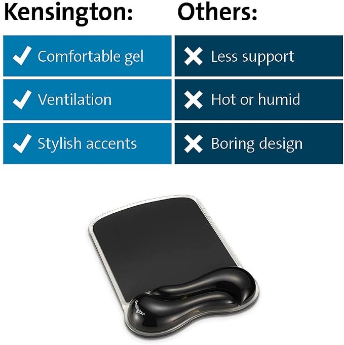 Kensington Duo Gel Wave Mouse Pad & Wrist Rest - Image 7