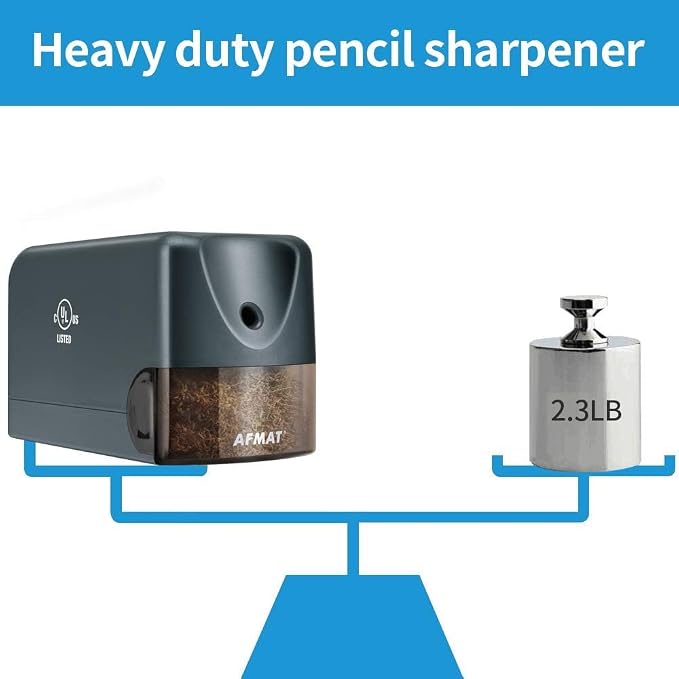AFMAT 3 Pack Electric Pencil Sharpener, Heavy Duty Pencil Sharpener - Image 5