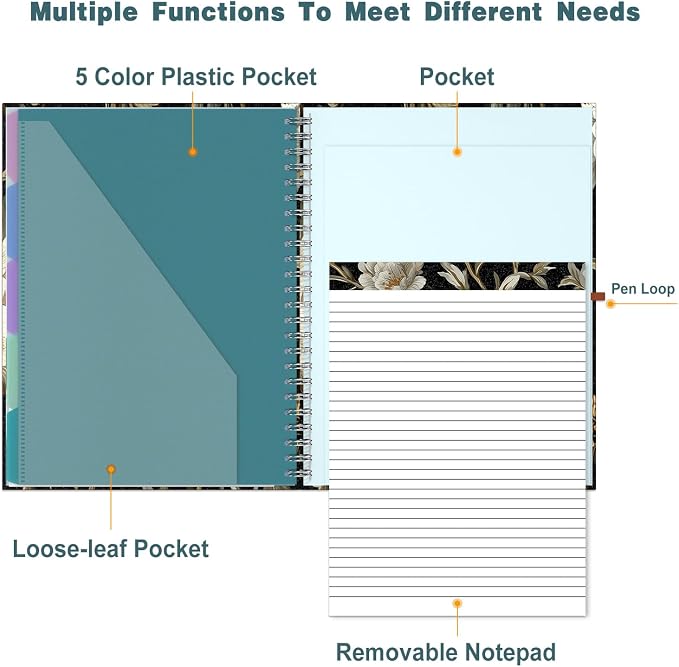 Hongri Clipboard Folio with Refillable Lined Notepad, 8.5 x 11 Folders with - Image 4