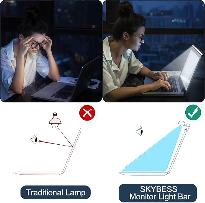 skybess Monitor Lamp Bar for Laptop, USB e-Reading LED Monitor Light Screenbar - Image 3