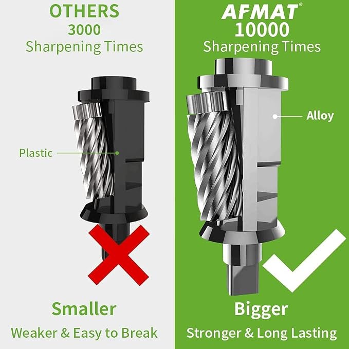 AFMAT 10 Pack Electric Pencil Sharpener, Heavy Duty Pencil Sharpener - Image 2