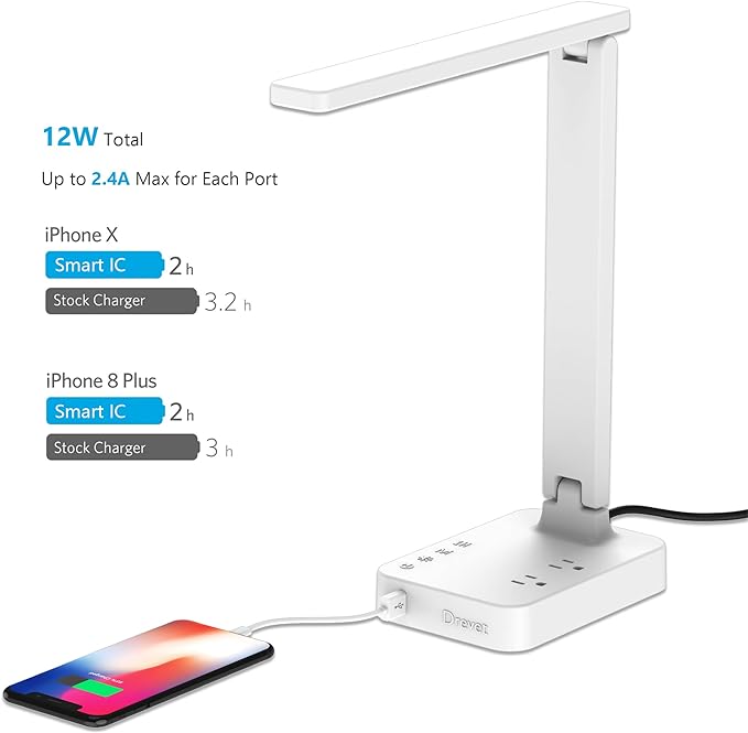 Drevet LED Desk Lamp, Desk Light - Image 4