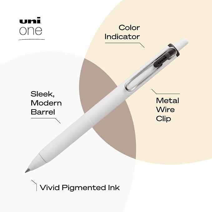 uniball one Retractable Gel Pens, Micro Point, 5 Pack - Image 4