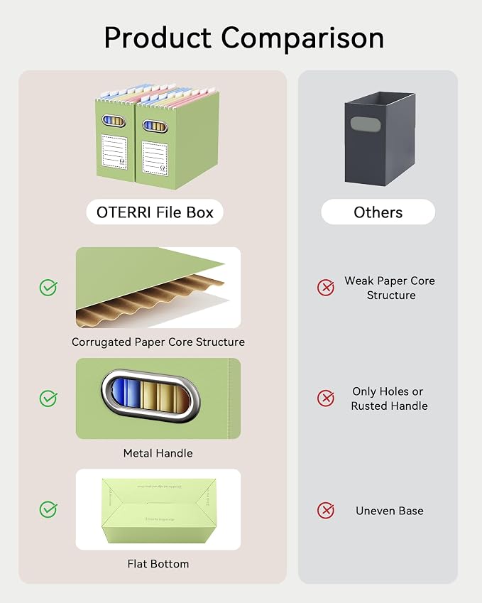 Oterri File Organizer Box, Portable Collapsible Cardboard File Folder Organizer - Image 4