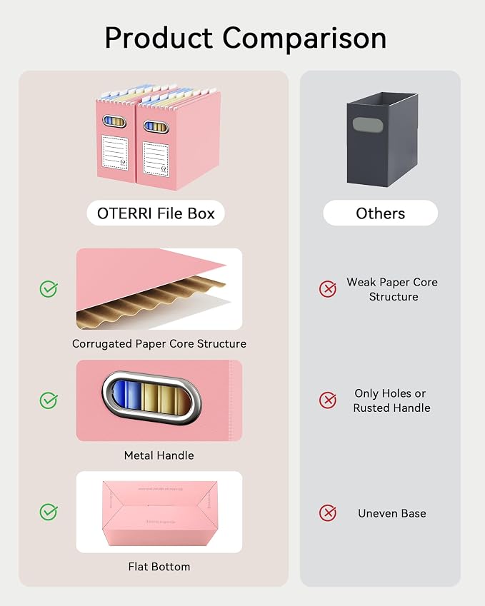 Oterri File Organizer Box, Portable Collapsible Cardboard File Folder Organizer - Image 6