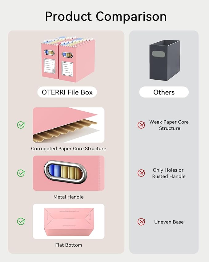 Oterri File Organizer Box, Portable Collapsible Cardboard File Folder Organizer - Image 4