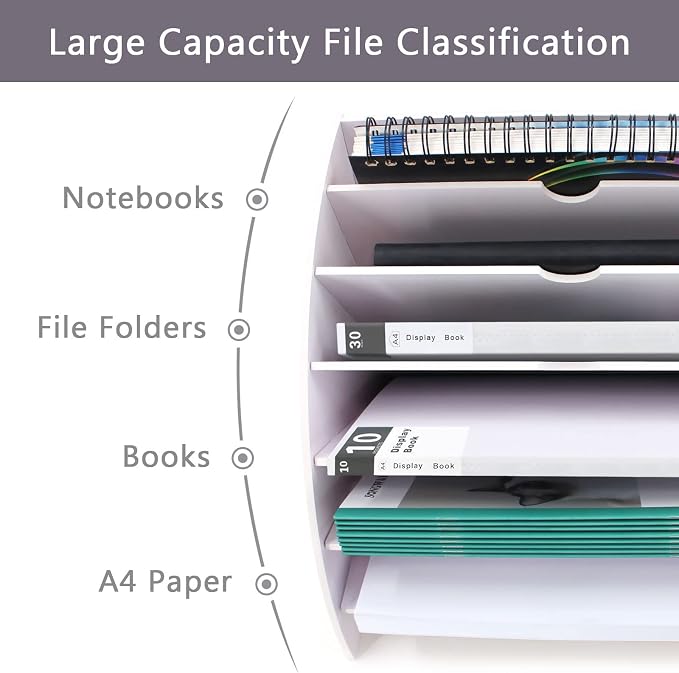 SONGWAY Fan Shaped Desk File Organizer - Image 3