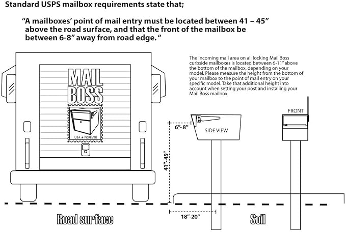 Mail Boss 7121, for Use with Mailbox - Image 10