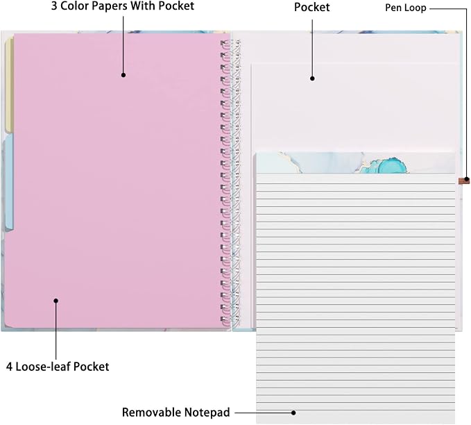 Rimilak Spiral Clipboard Folio - Image 3