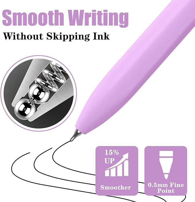 Piochoo Ballpoint Pens, 0.7mm Click Pens - Image 3