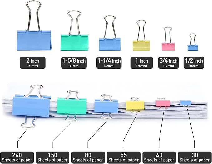 Small Binder Clips, 80 Pack, 3/4 Inch, 0.75 Inch, Standard 19mm, Mulitcolor - Image 3