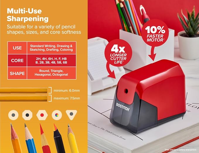 Bostitch Office Battery Pencil Sharpener, 4X Longer Cutter Life, Tip Saver - Image 2