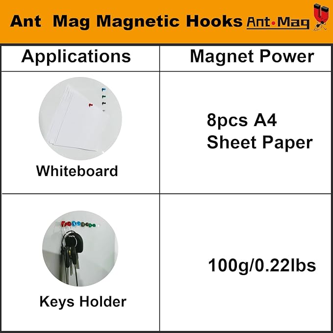 Ant Mag Magnetic Push Pins 48pcs Strong Whtieboard Pins Magnets Perfect Use - Image 3
