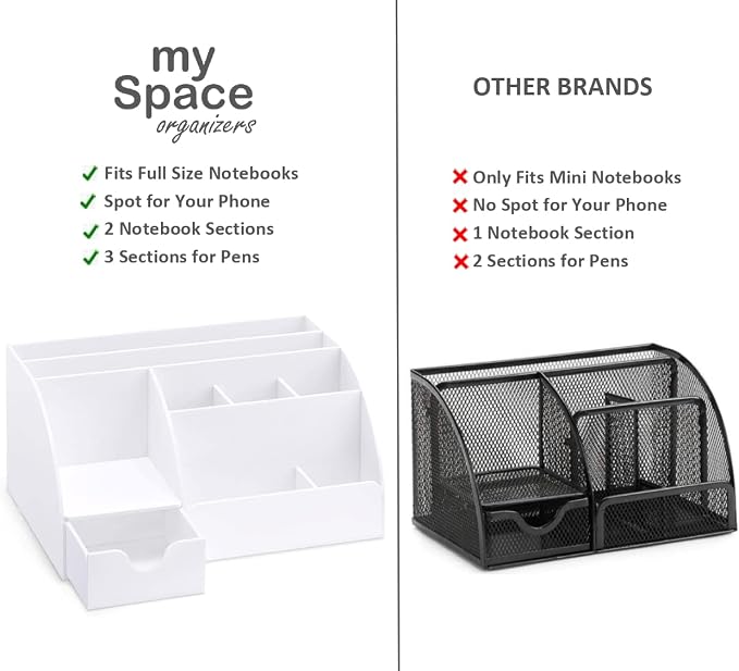 White Desktop Organizer - Image 7