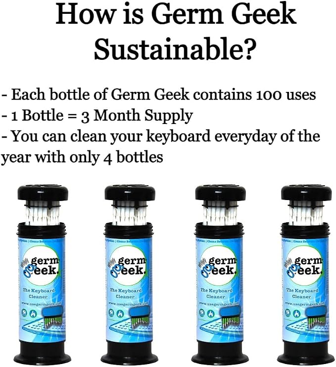 Germ Geek Keyboard Cleaning Brush Set - Image 7