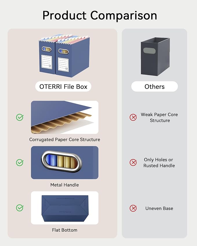 Oterri File Organizer Box, Portable Collapsible Cardboard File Folder Organizer - Image 4