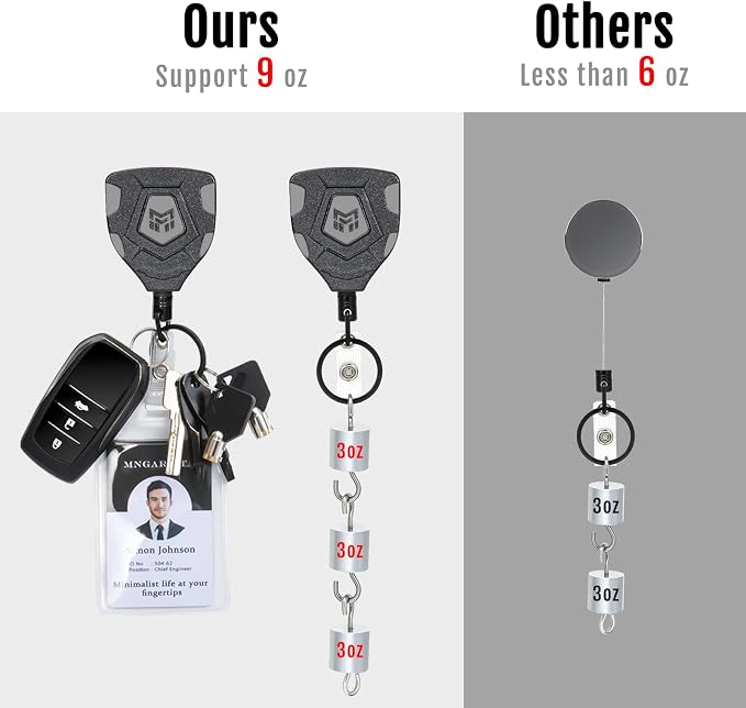 MNGARISTA Heavy Duty Retractable Badge Reel, 8 oz 31.5'' Keychain, 4 Pack | - Image 3