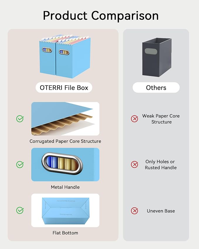 Oterri File Organizer Box, Portable Collapsible Cardboard File Folder Organizer - Image 4