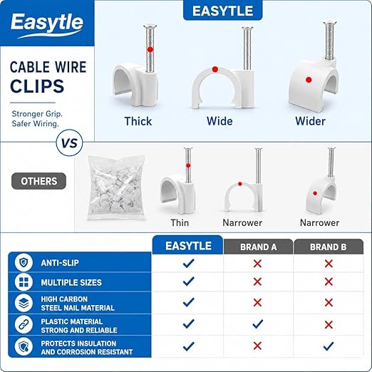 Cable Wire Clips 4mm 6mm 8mm 10mm Cable Management RG6 RG59 CAT5 CAT6 RJ45 - Image 4