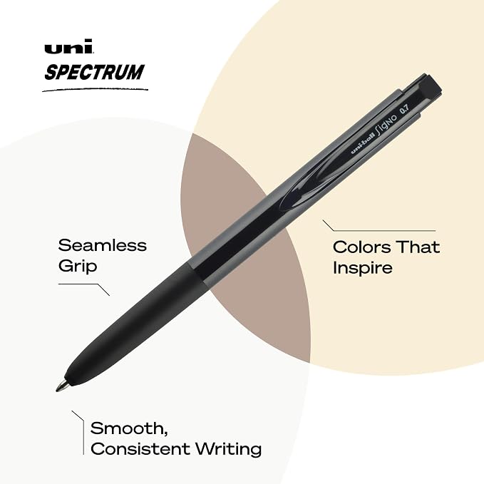 uniball Spectrum Retractable Gel Pens, Medium Point, 5 Pack - Image 3
