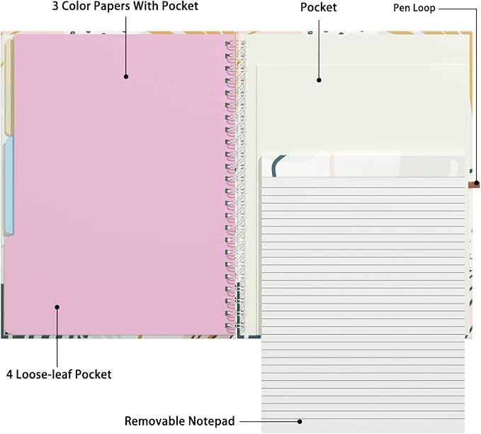 Rimilak Spiral Clipboard Folio - Image 3
