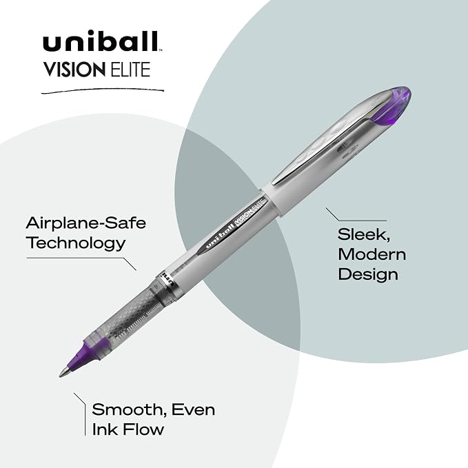 uniball Vision Elite Rollerball Pens, Bold Point, 12 Pack - Image 3