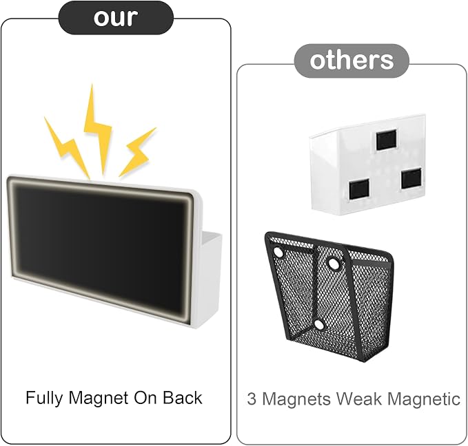 KITANIS Magnetic Pen Holder, 3 Compartments Magnetic Dry Erase Marker Holder - Image 3