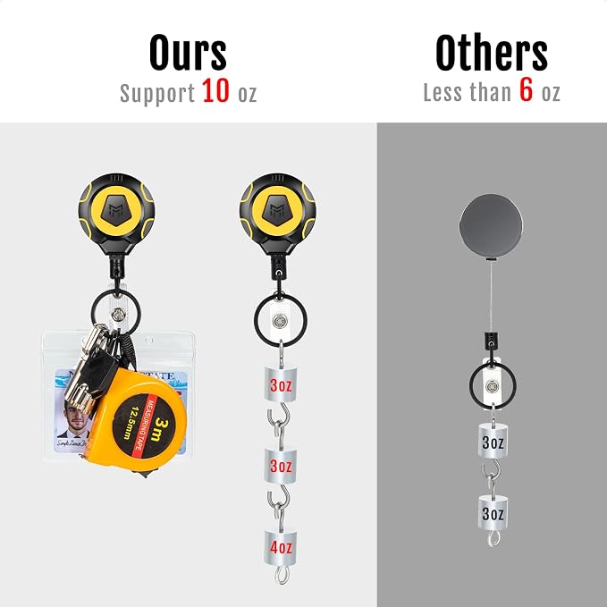 MNGARISTA Heavy Duty Retractable Badge Reel, 10 oz 31.5'' Keychain, 2 Pack | - Image 3