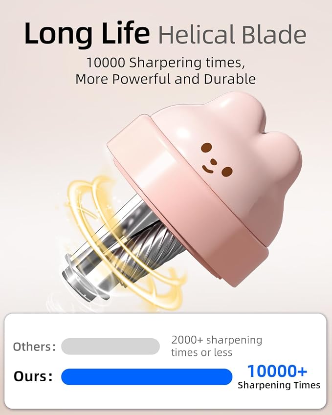 ZMOL Colored Pencil Sharpener for Kids Gift, Rechargeable Electric Pencil - Image 8
