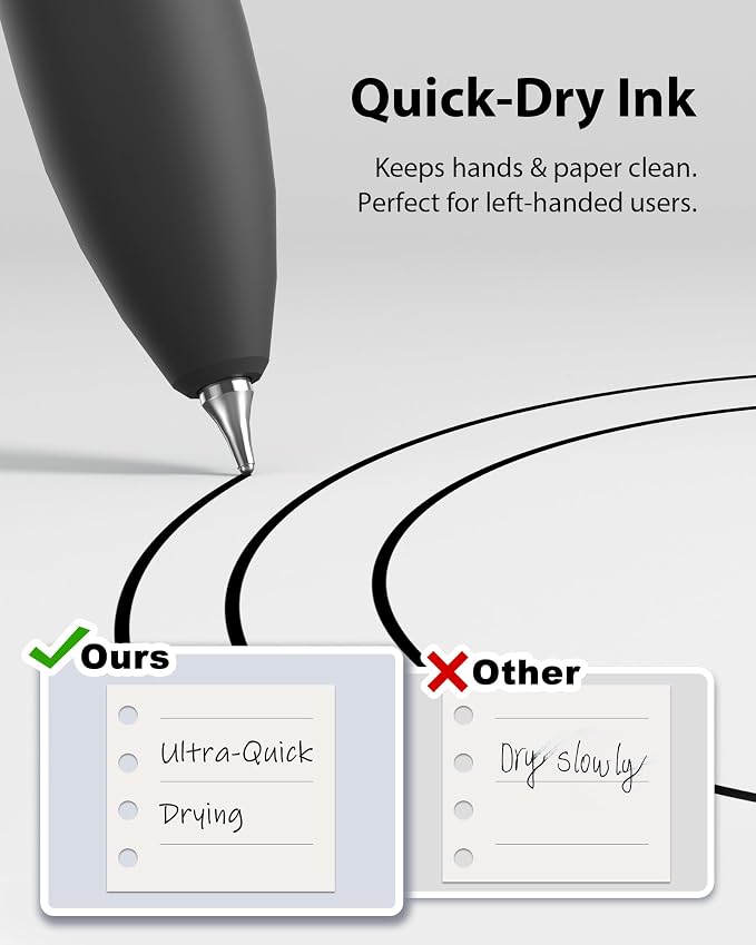 Hiacry 16 Pack Gel Pens, Quick-Dry Long Lasting Black Ink-0.7 MM Fine Point | - Image 5