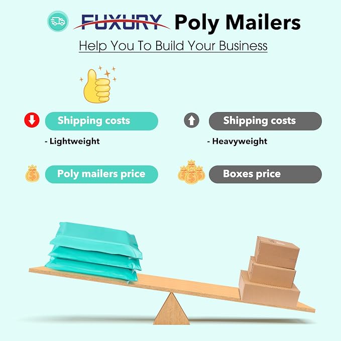 Fuxury Poly Mailers 10x13 Inch 1200 Pcs, Bulk Shipping Bags - Image 5