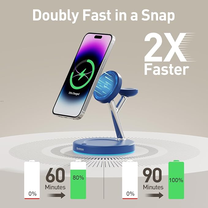 【Adjustable Blue Ambient Light】 Wireless Charger 3 in 1 - Image 2