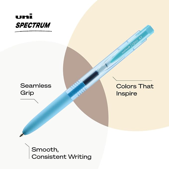 uniball Spectrum Retractable Gel Pens, Medium Point, 5 Pack - Image 3