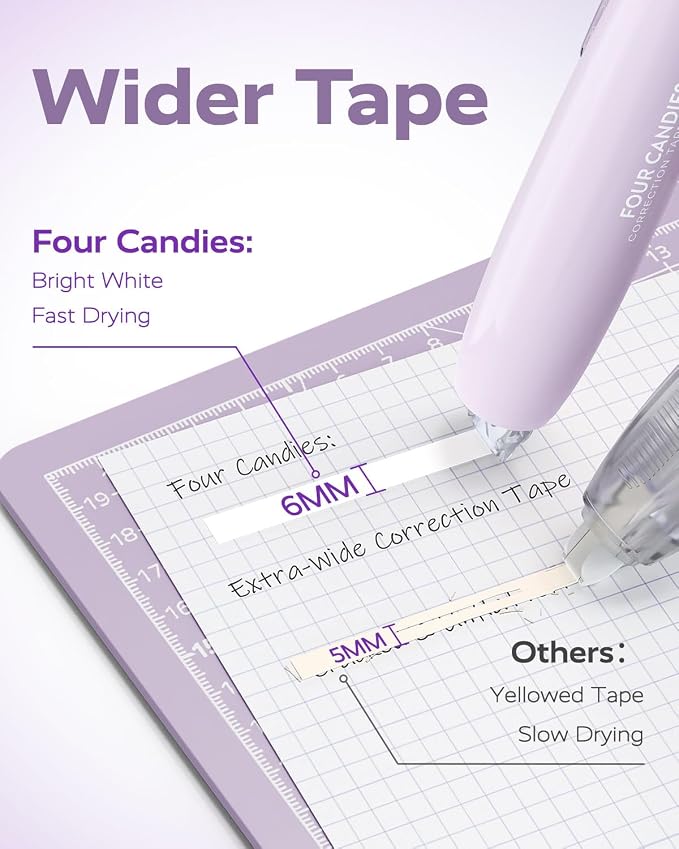 Four Candies Refillable Retractable White Correction Tape, School Supplies - Image 2