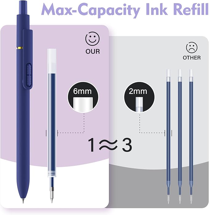Hiacry 8 Pcs Gel Pens - Image 4