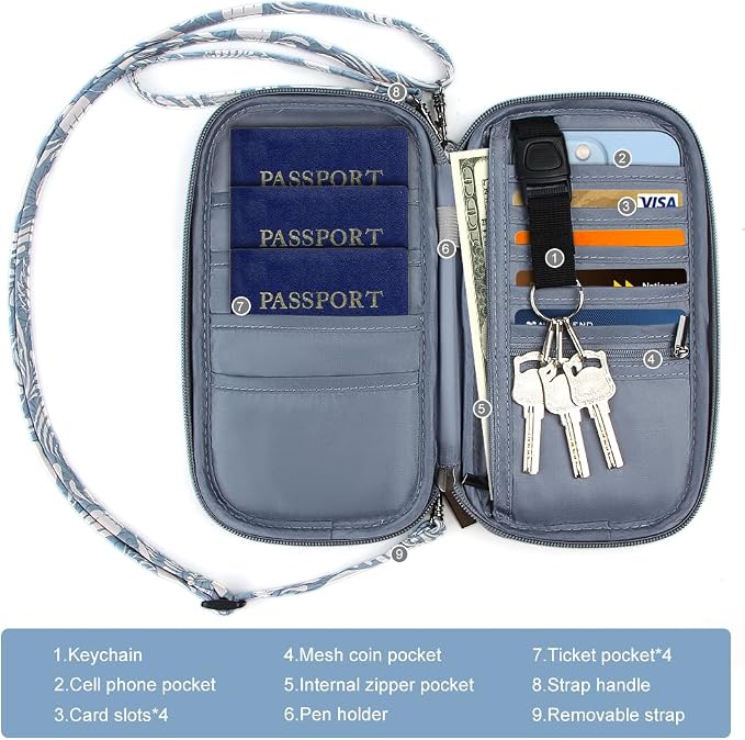 RFID Passport Wallet with Vaccine Card Slot, Family Travel Passport Holder - Image 3