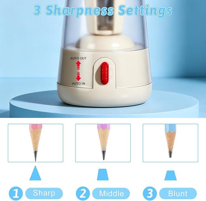 Rechargeable Electric Pencil Sharpener, 6-12mm Auto in & Out Fully Automatic - Image 4
