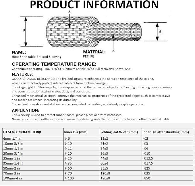 20 FT 3/4 inch 2:1 Heat Shrinkable Braided Sleeving Heat Shrink Sleeve Abrasion - Image 2