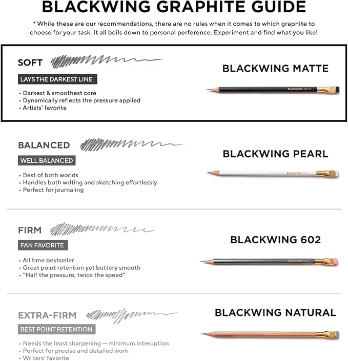 Blackwing Matte Pencils - Image 7